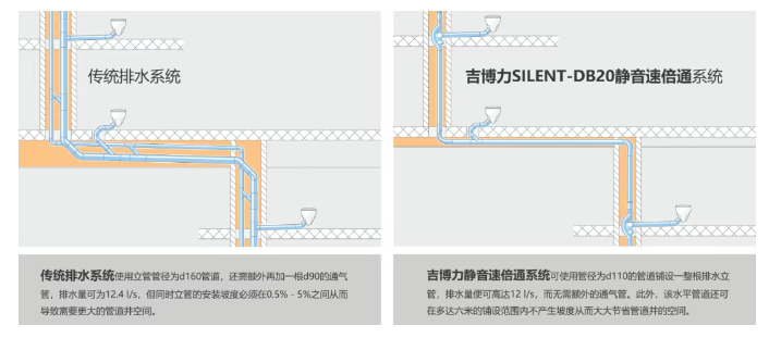 HDPE管生产企业